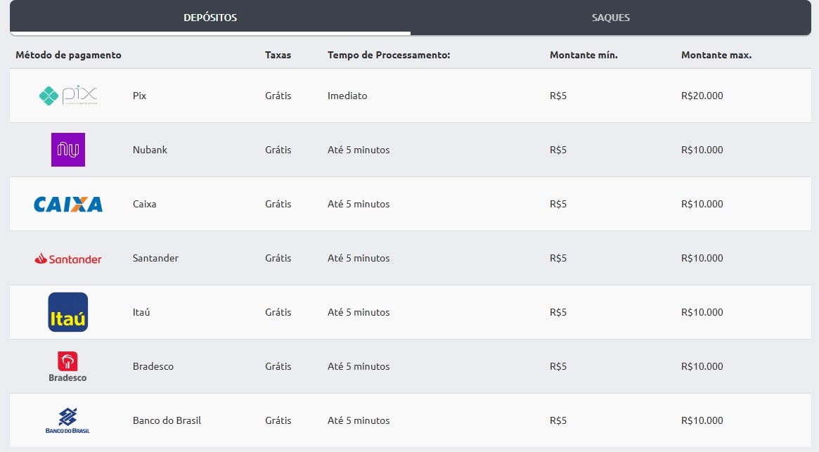 betano methodo di pago